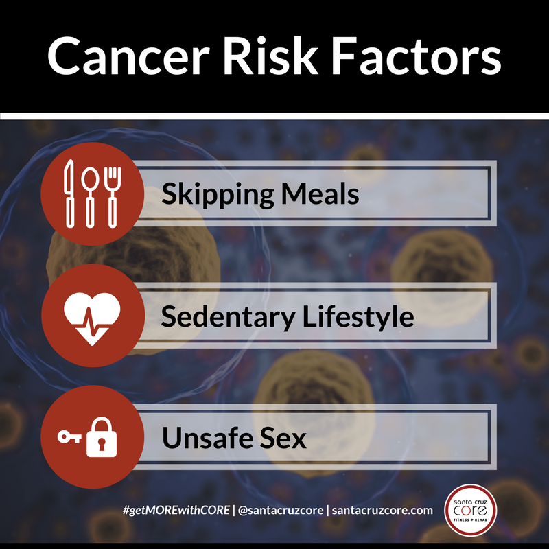 Cancer Risk Factors meme