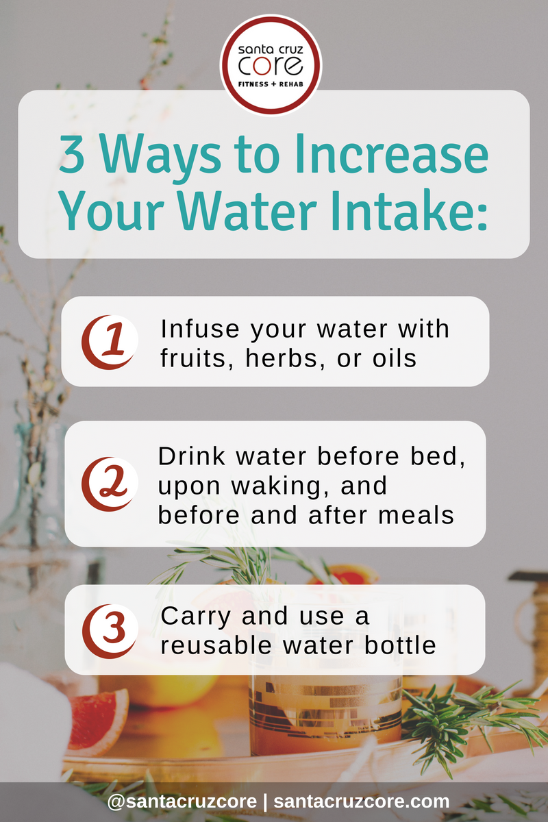 3 Hacks to Increase Water Intake