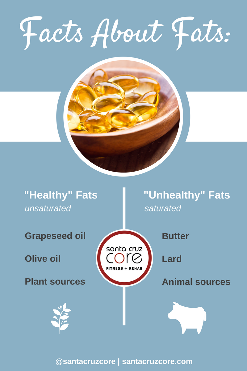 Omega 3 Fatty Acids meme