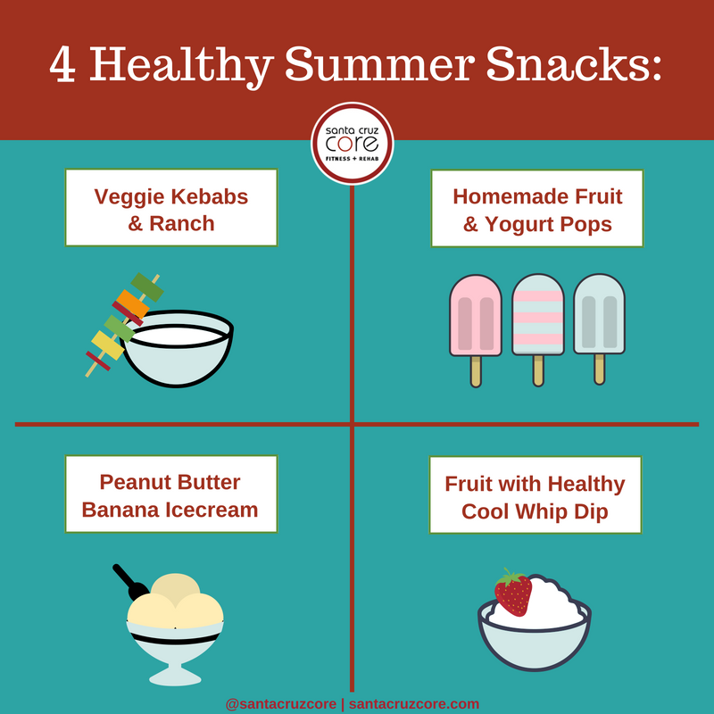 Healthy Summer Snacks meme