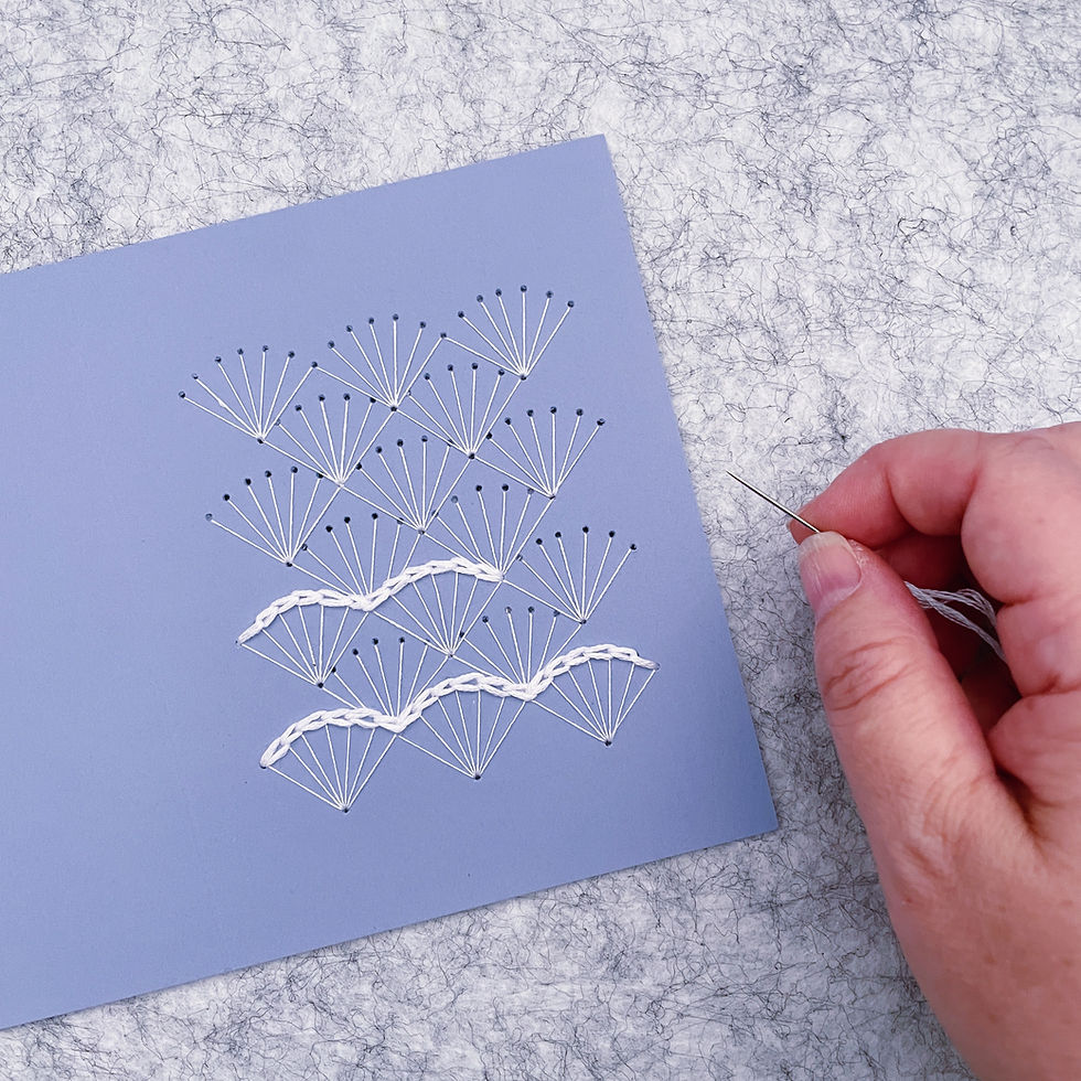 Paper Embroidery Sashiko Card-Making Workshop