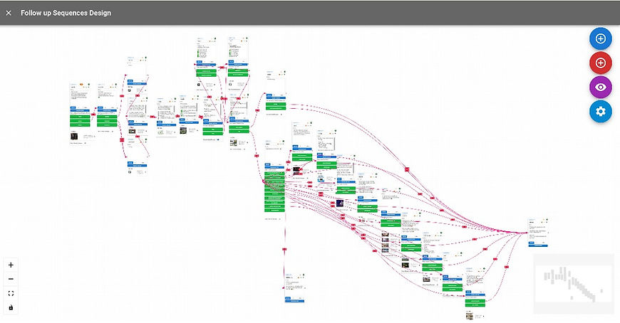 Ai Flow Design 1.jpeg
