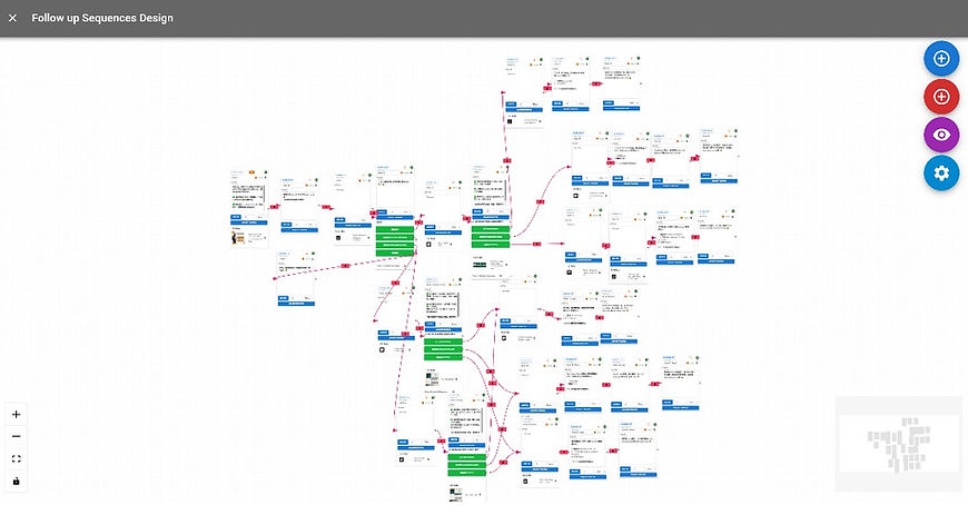 Ai Flow Design 2.jpeg