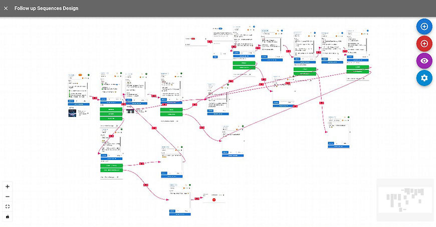Ai Flow Design 3.jpeg