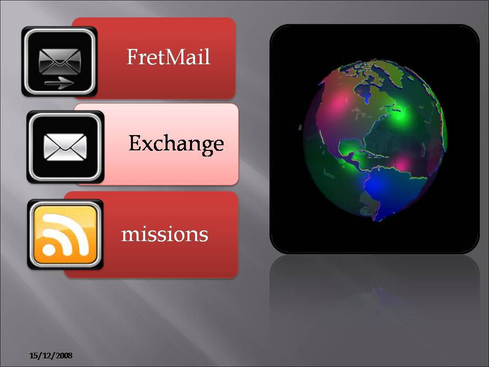 L'interface