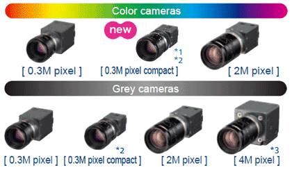 Cameras.gif