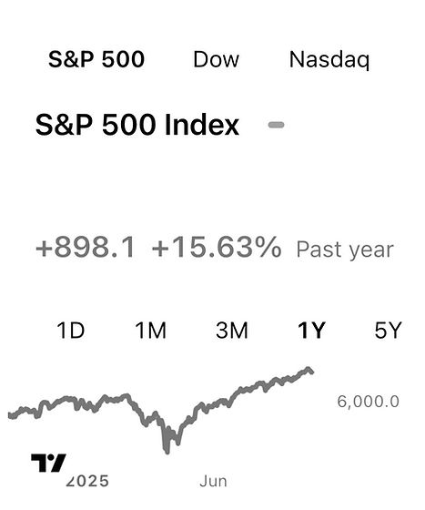 Stock Market in Black and White.jpg