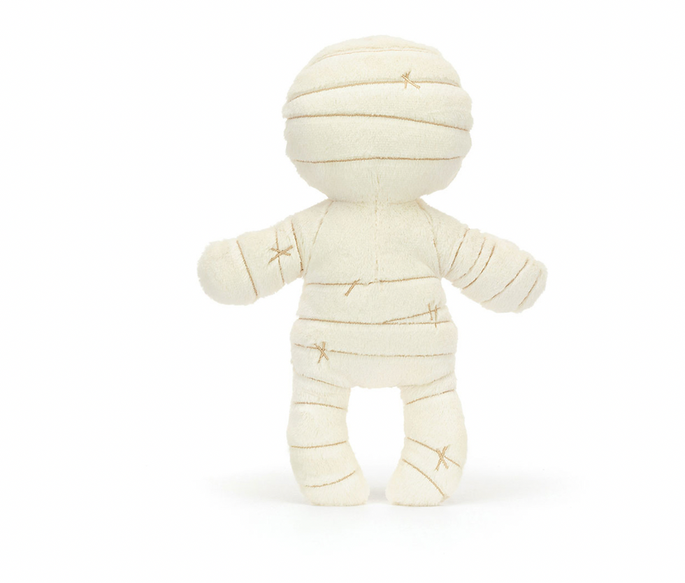 Thumbnail: Mummy Bob Rear View