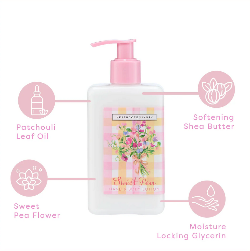 Thumbnail: SWEET PEA HAND & BODY LOTION