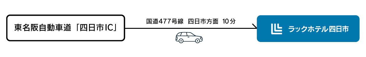 ラックホテルアクセス四日市2.png
