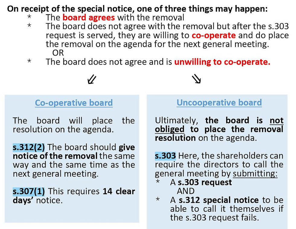 Thumbnail: LPC BLP Revision Notes 2025