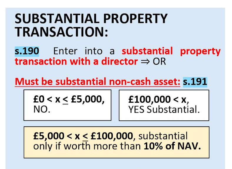 Thumbnail: LPC BLP Revision Notes 2025
