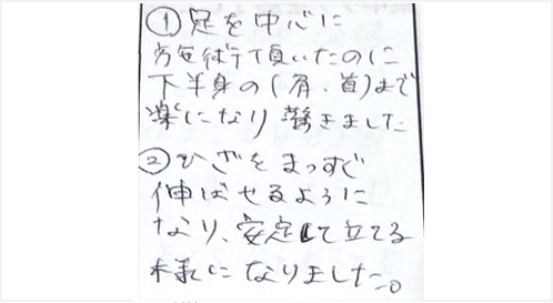 足を中心に施術頂いたのに上半身の肩首まで楽になりました。ひざをまっすぐ伸ばせるようになり安定して立てる様になりましたとシルエットの筋膜リリース整体の感想くちこみ オススメ コメント ポスト 大阪