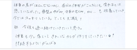 レビュー・クチコミ感想52