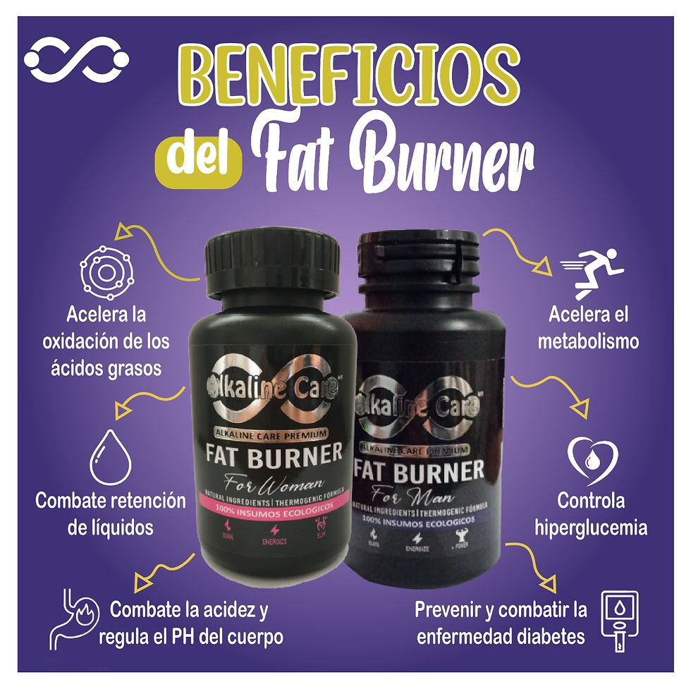 2 Frascos Natural Fat Burner for Men (Quema Grasa Natural 100 cap)
