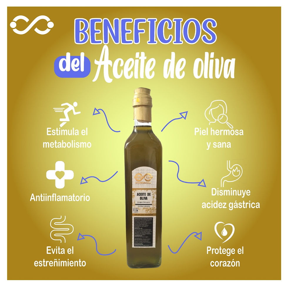 Miniatura: Pack 2 Aceite de Oliva Extra Virgen 500ml