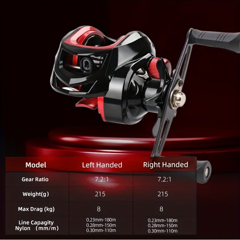 Fishing Reel Max Drag 8KG  Gear Ratio 7.2:1 Metal Line Cup 18+1BB Fishing Reel F
