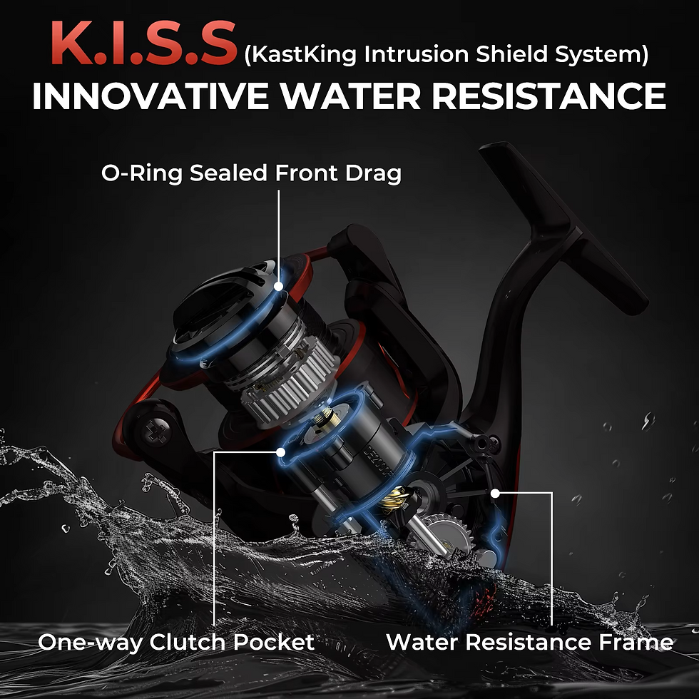 Thumbnail: KastKing Sharky III Innovative Water Resistance Spinning Reel 18KG Max Drag Powe