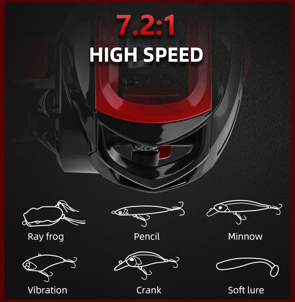 Thumbnail: Fishing Reel Max Drag 8KG  Gear Ratio 7.2:1 Metal Line Cup 18+1BB Fishing Reel F