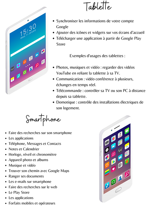 Smartphone La fonction d'envoi des SMSMMS Téléchargement des applications Utilisation des