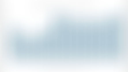 What Promotion Trends at US Firms Signal About the Market