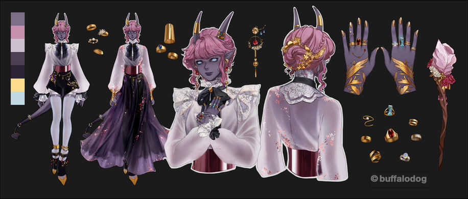 CharacterSheet