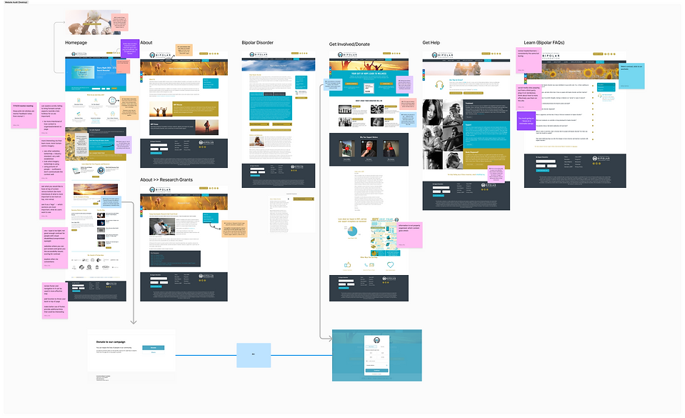 IBF_ Website Audit & Inspo (1).png