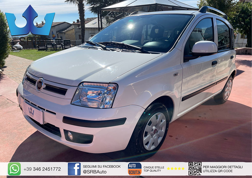 Miniatura: Fiat Panda
