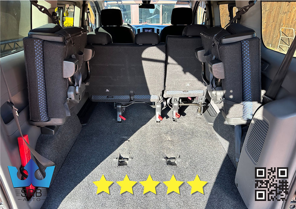 Miniatura: Nissan NV200