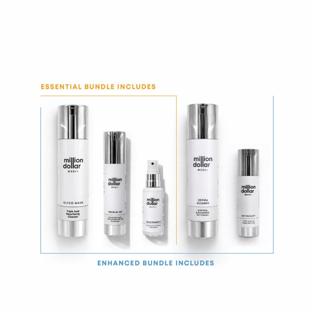 Oily & Congested – Medi+ Skincare Bundle