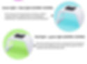 Thumbnail: Omega Light Therapy Machine