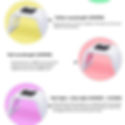 Thumbnail: Omega Light Therapy Machine