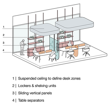office diagram.png