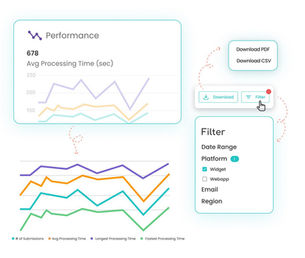 House Brand Identification and Matching, Performance Report