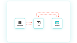 User Roles, Ability to Parse HS "Items Purchased" Report in Excel, and API Integration