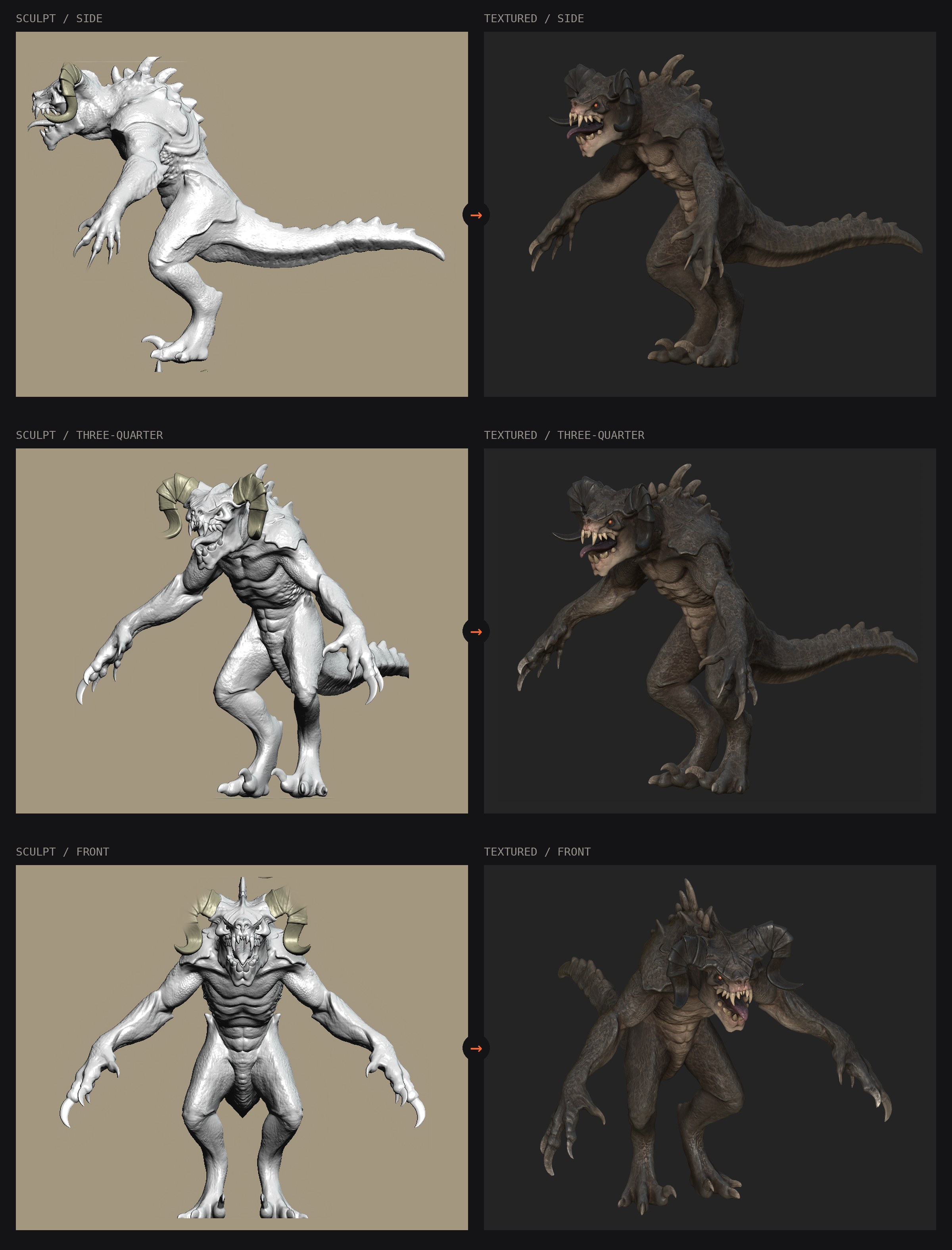 The Deathclaw side by side, untextured sculpt then final texture, in side, three-quarter and front views