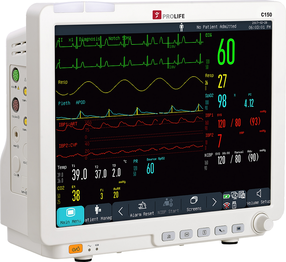 Monitor Prolife C150