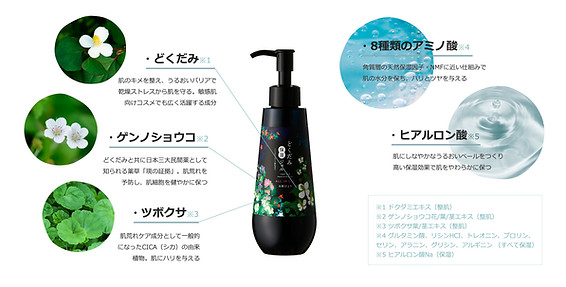 ドクダミの青汁があなたの体からすべての毒を洗い流す—アトピーからガン予防まで ドクダミの青汁があなたの体からすべての毒を洗い流す: アトピーから