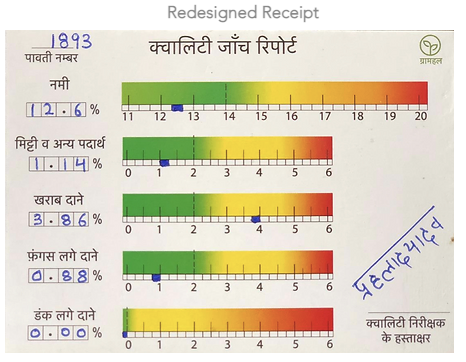 ree