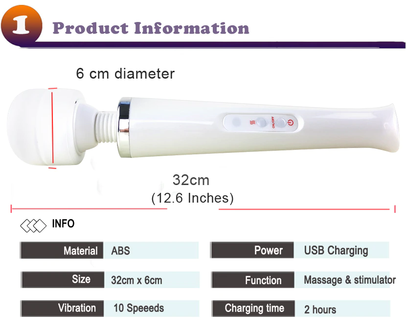 Thumbnail: Cordless Personal Wand Massager USB