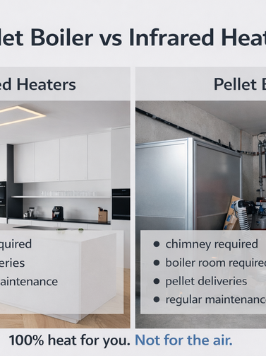 Pellet Boiler or Infrared Heater — Which Is More Cost-Effective in a Latvian Winter? ❄️