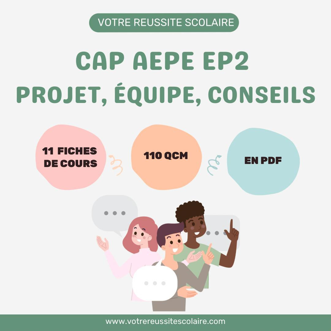 FICHES COURS+ QCM : RS1-1 L'école et son organisation CAP AEPE EP2