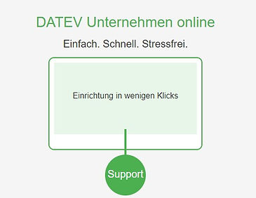 Digitale Belegverwaltung mit DATEV Unternehmen Online