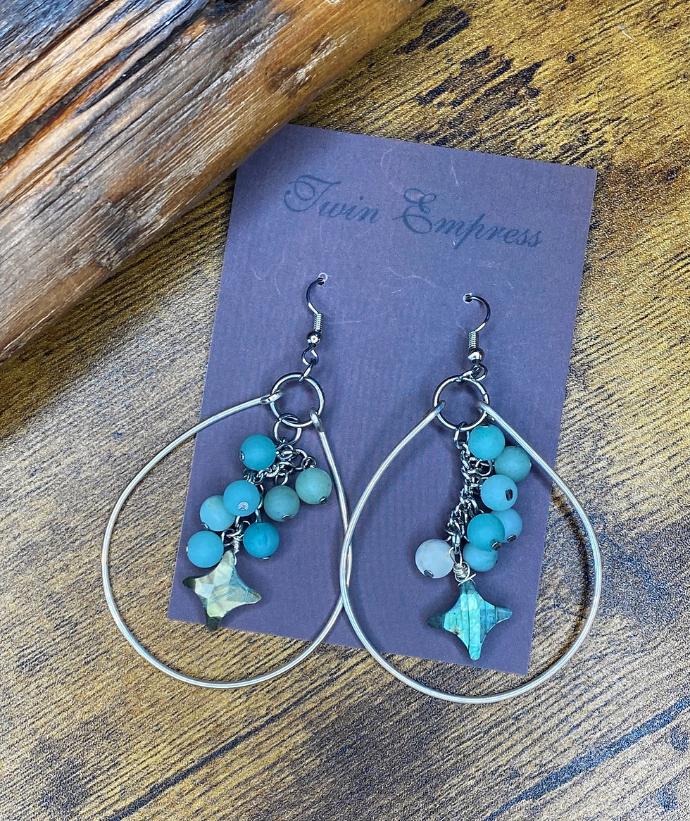 Thumbnail: E066. Amazonite and Labradorite Earrings