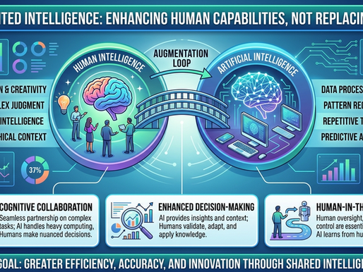 How I Actually Use AI: A Case for Augmented Intelligence