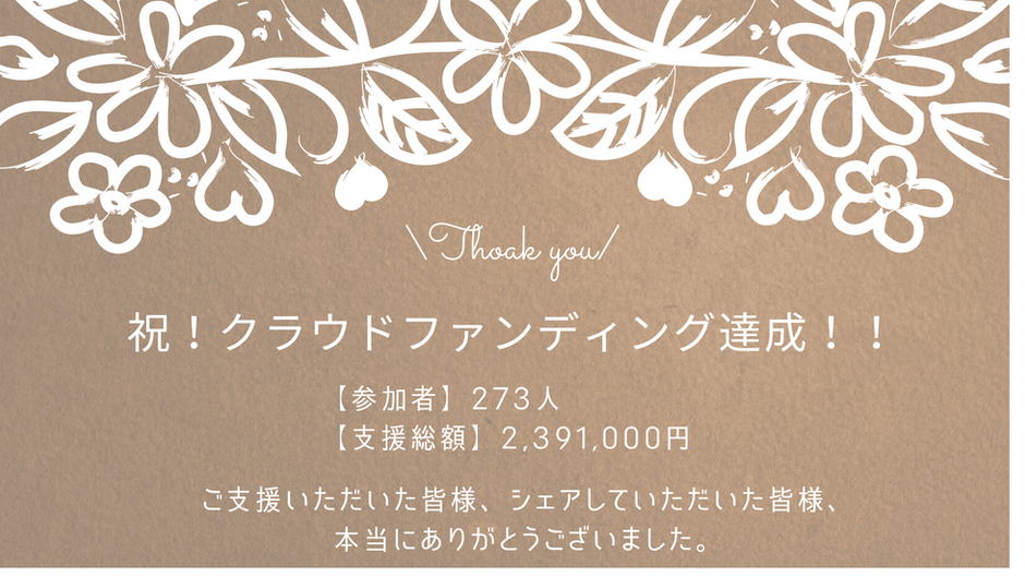 クラウドファンディング約240%の達成率でした!!!