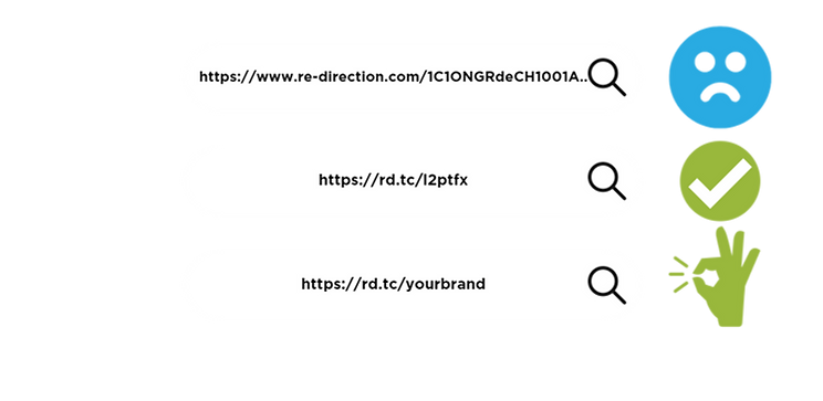 short url branded url
