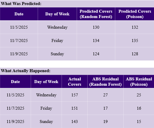 Screenshot 2025-11-24 112844.png