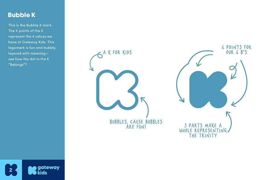 GatewayKids_StyleGuide2