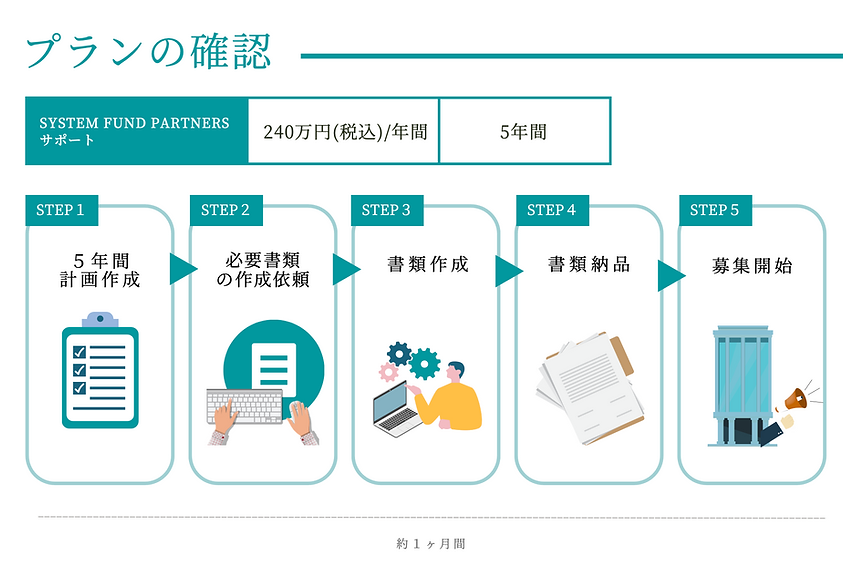スクリーンショット 2023-02-18 16.03.12.png